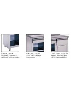 Mueble cafetero 2