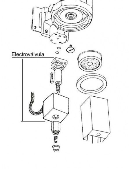 Electroválvula Grupo